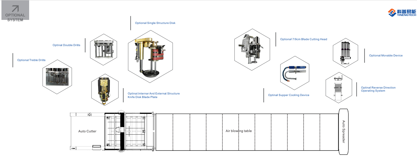 Máy Cắt Vải Tự Động KP-A2028