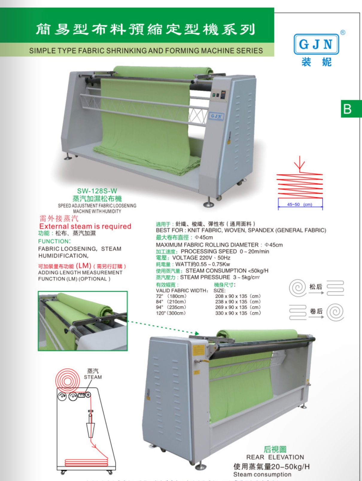 Máy Xử Lý Vải Dòng Cơ Bản SW-128S-W