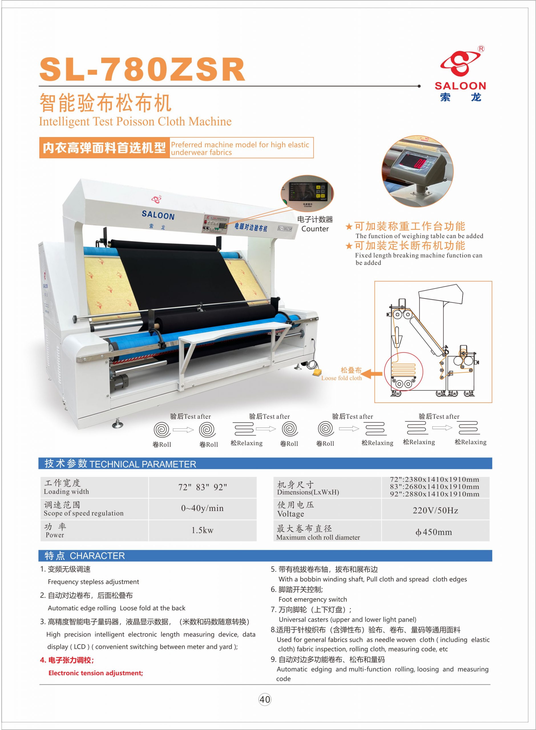 Máy Kiểm Vải Full Chức Năng SALOON SL-780ZSR