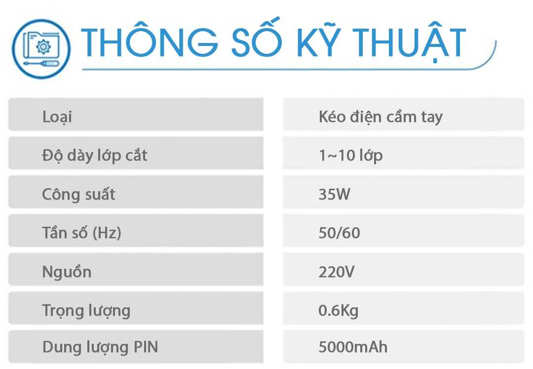 Kéo cắt điện SANTIAN ST-P1