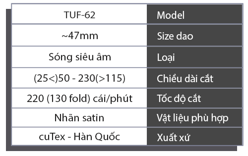 may cat va gap nhan bang song sieu am cutex tuf 62 2970 5