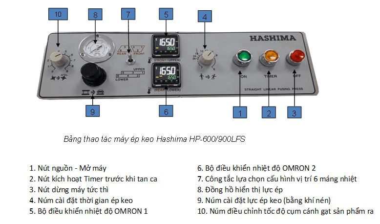 Máy Ép Keo HASHIMA HP-900LFS