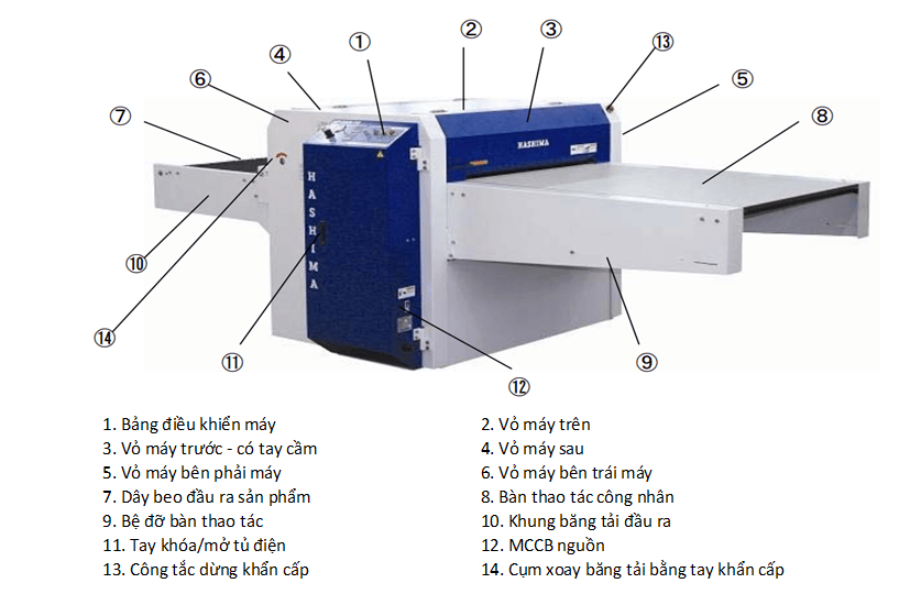 Máy Ép Keo HASHIMA HP-900LFS