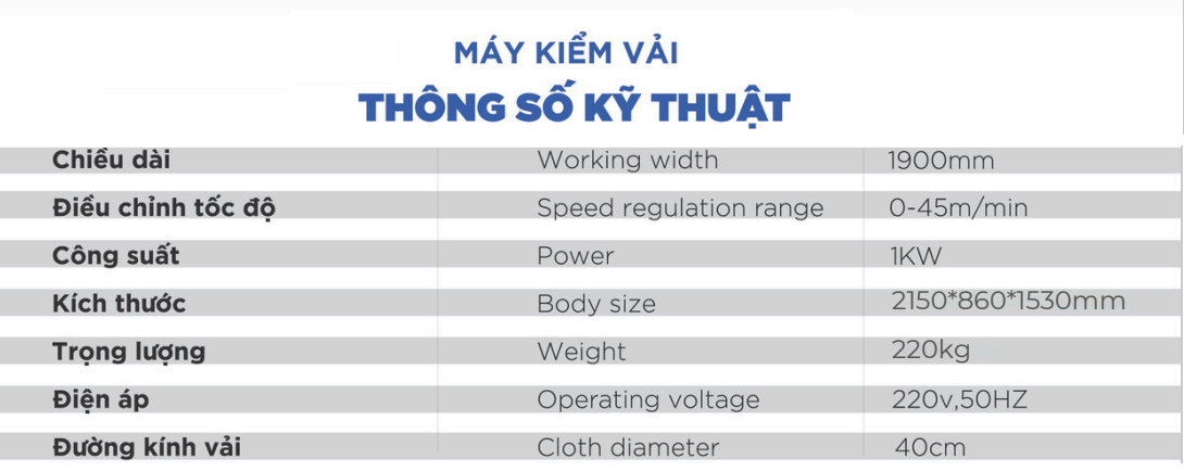 thongso