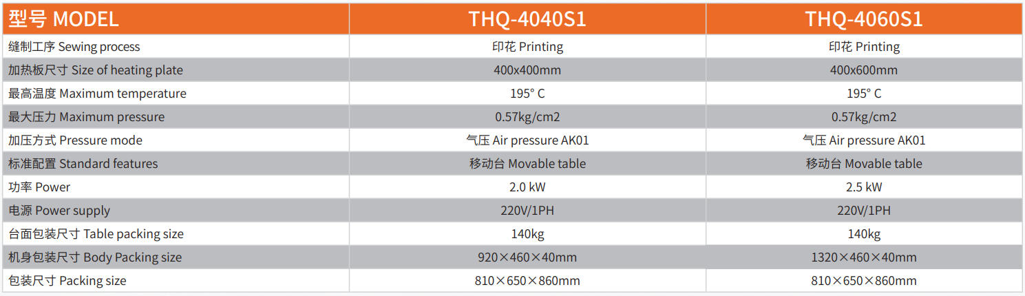 Máy Ép Nhiệt Tự Động Mâm Trượt SERTOL THQ-4040S1/4060S1 2 59