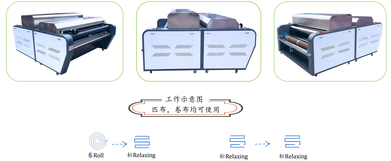 Máy Xử Lý Độ Co Rút Vải DXG-2800