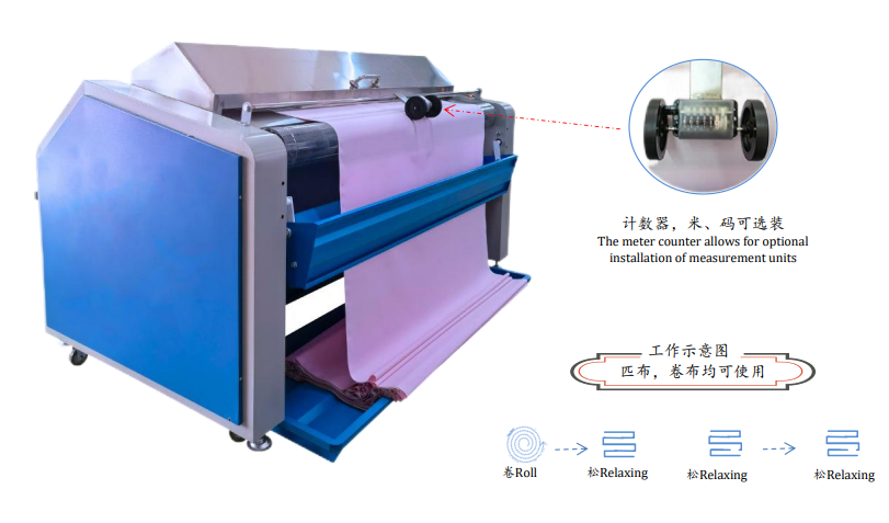 Máy Xử Lý Độ Co Rút Vải DXG-2000H