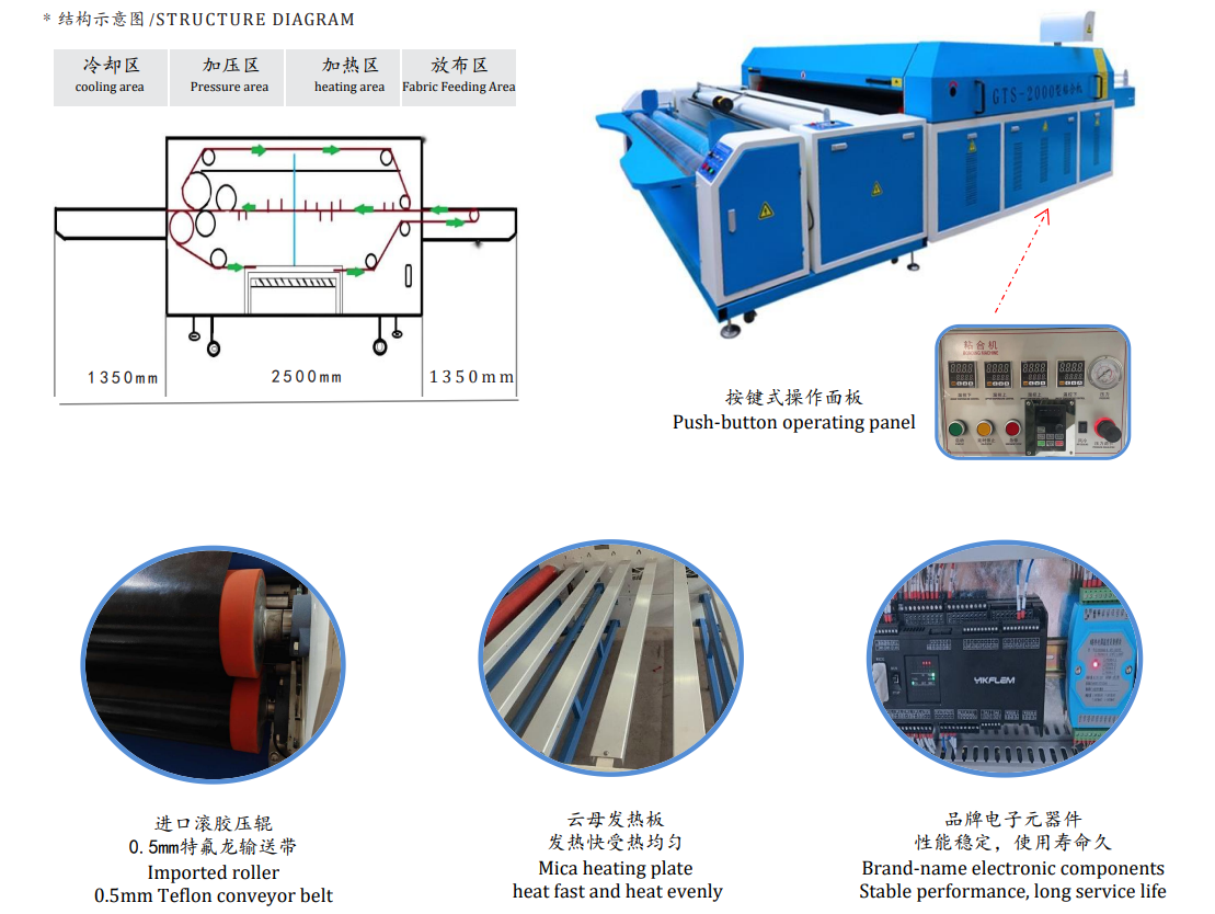 Máy Ép Keo GTS1800/2000 Máy Ép Keo GTS1800/2000