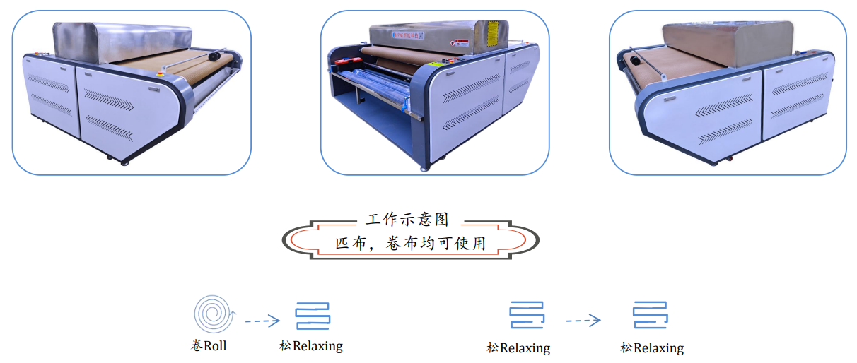 Máy Xử Lý Độ Co Rút Vải DXG-2300