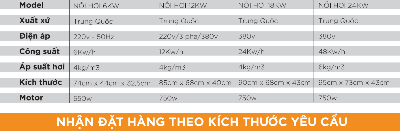 Nồi Hơi Điện Tự Động Mini