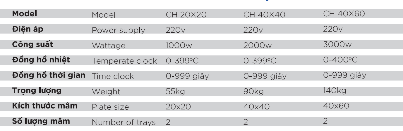 Máy Ép Nhiệt Tự Động Mâm Ngang 40x60
