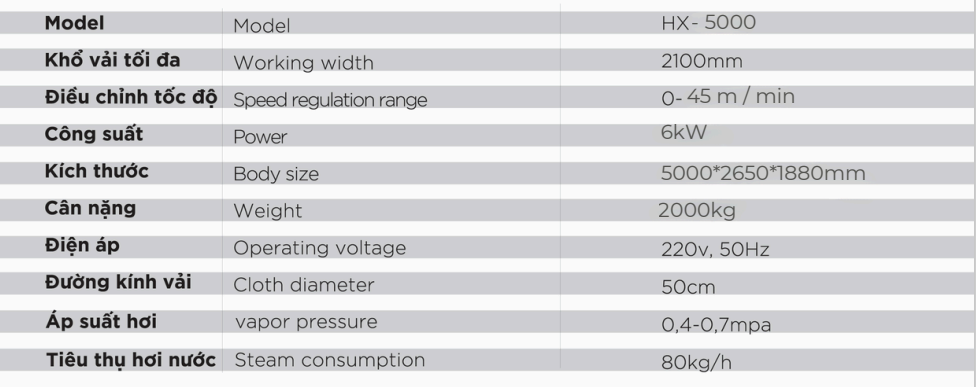Máy Xử Lý Độ Co Rút Vải HX-5000