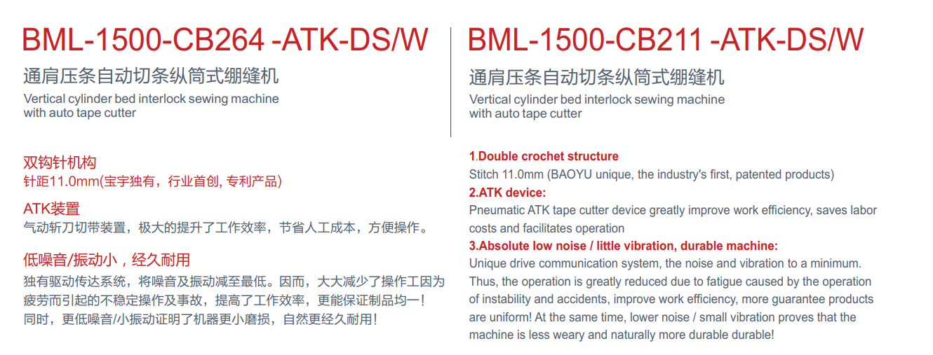 Máy Viền Đầu Heo Motor Bước Điện Tử BAOYU - BML-1500-CB356-EWT