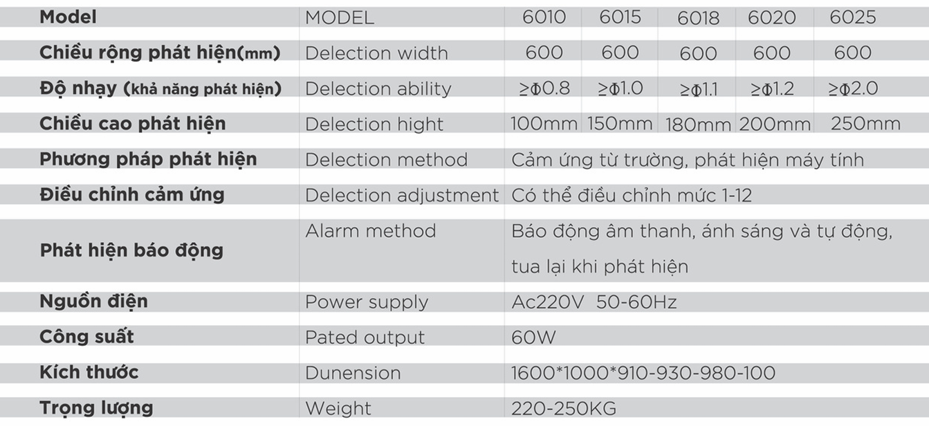 Máy Dò Kim Loại 1 Đầu