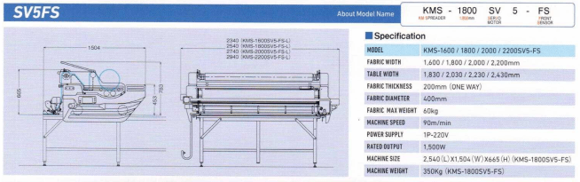 spreader_kms-sv5fs-model