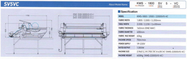 spreading_machine_kms-sv5vc-model