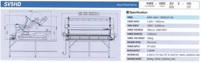 spreader_kms-sv5hd-model