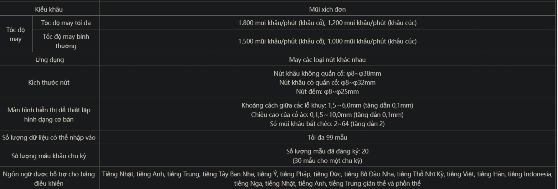 Máy Đính và Quấn Chân Nút Tự Động